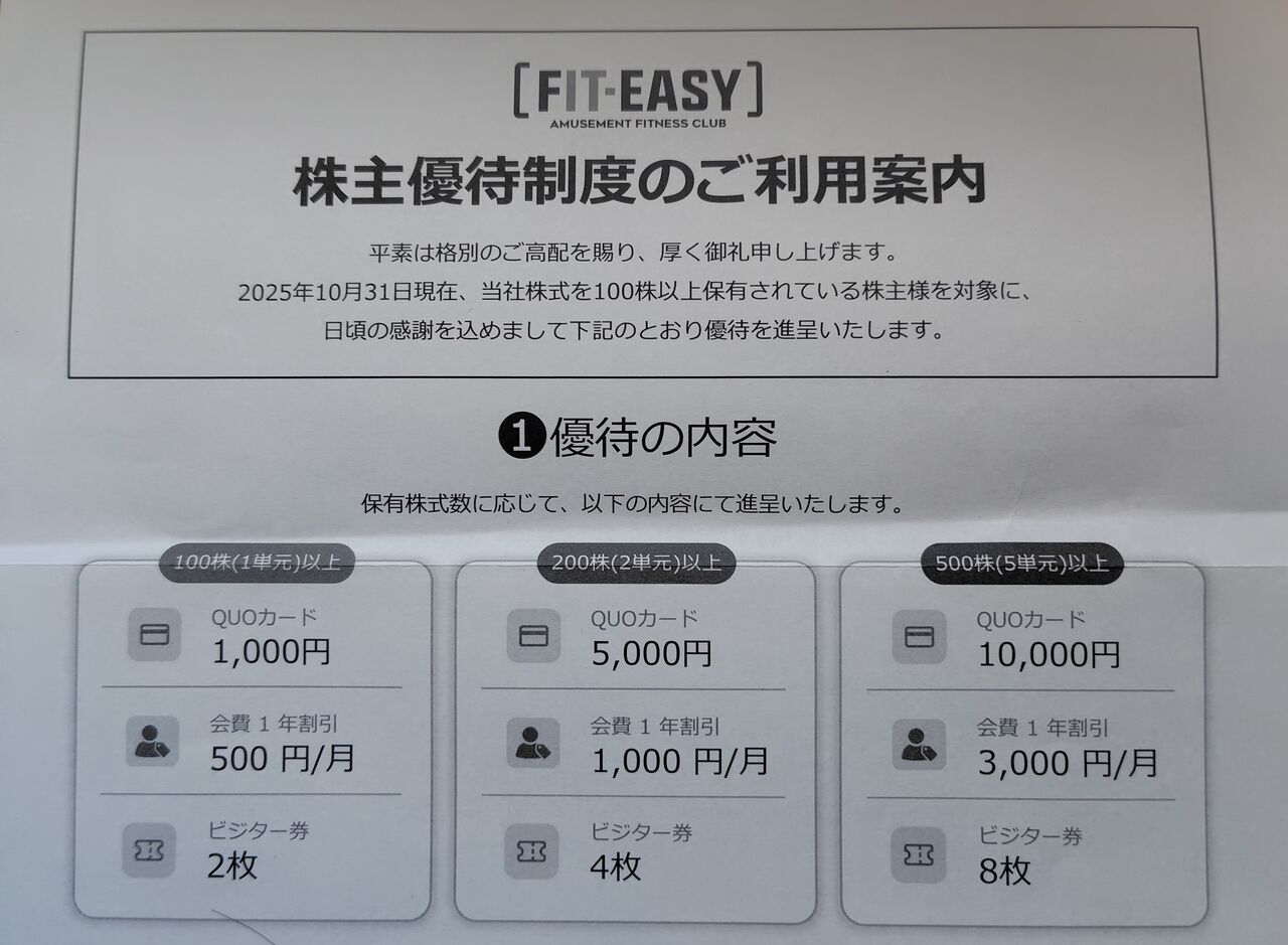 2026年02月03日 FIT EASY株主優待案内到着！ : Dance with the Market