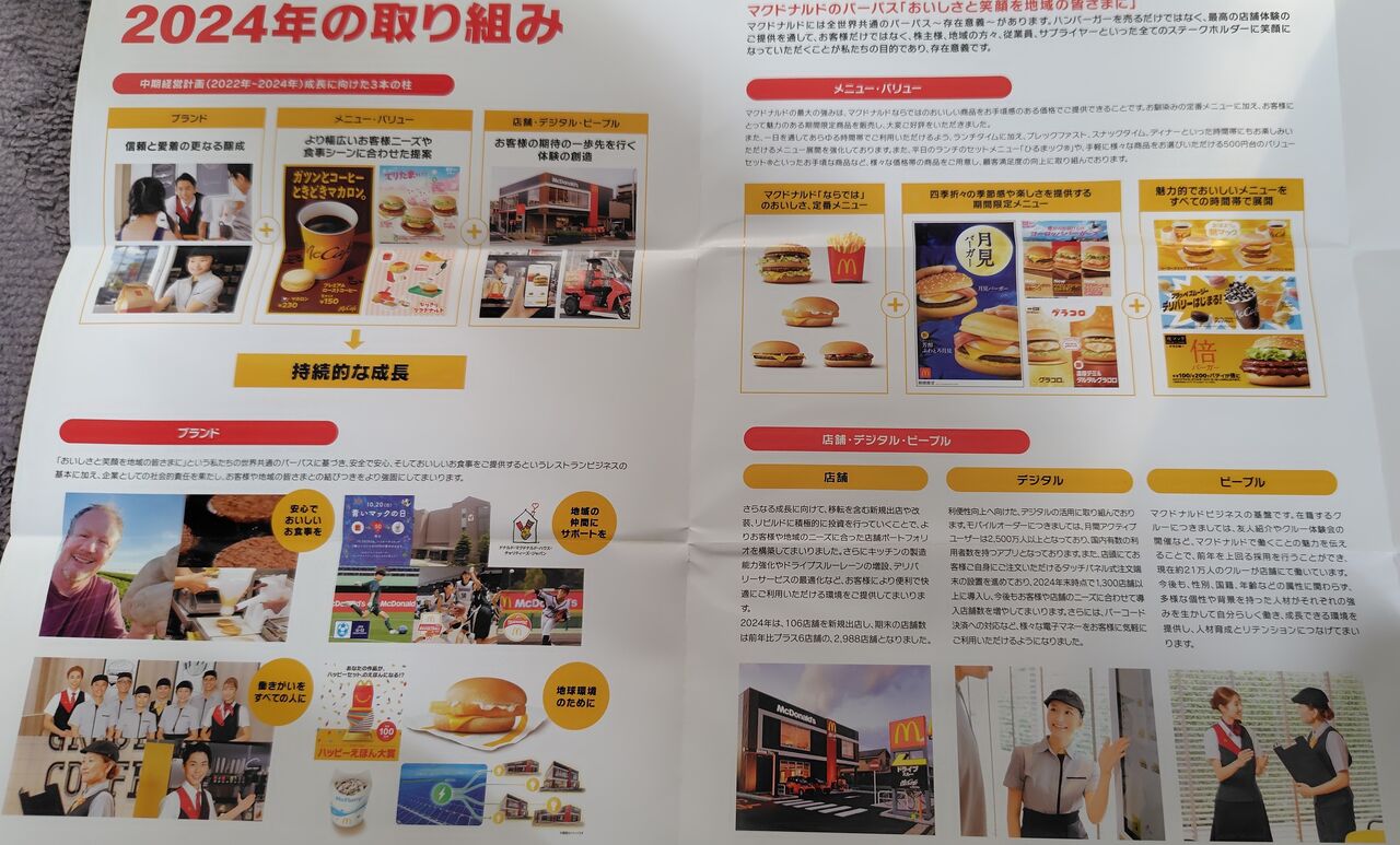 2025年03月26日 マクドナルド株主優待券到着！ : Dance with the Market