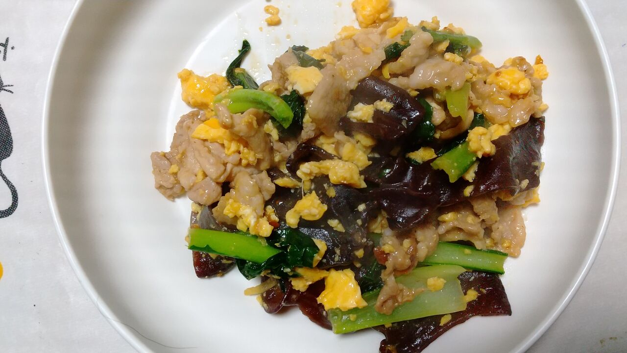 21年01月17日 木須肉 ムーシーロー 作成 Dance With The Market