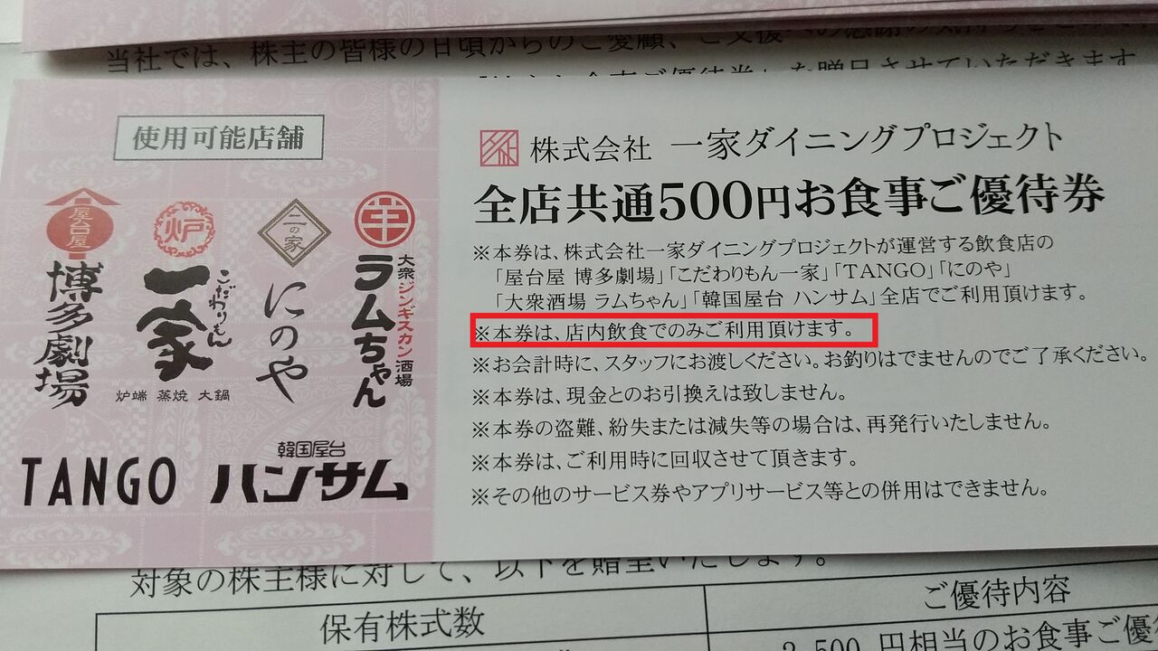 一家ダイニング株主優待 博多劇場 １万円 - レストラン/食事券