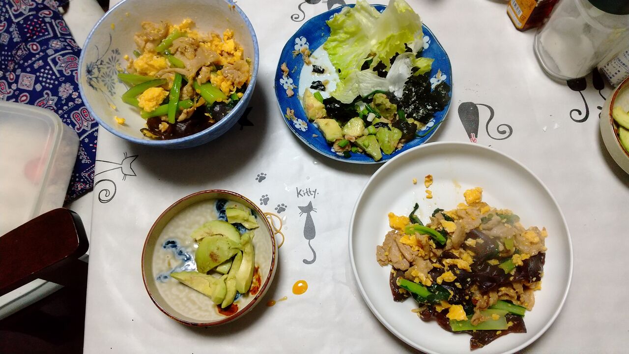 21年01月17日 木須肉 ムーシーロー 作成 Dance With The Market