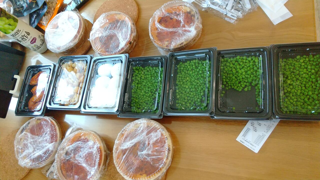 22年07月01日 サイゼリヤテイクアウト22年1回 Dance With The Market