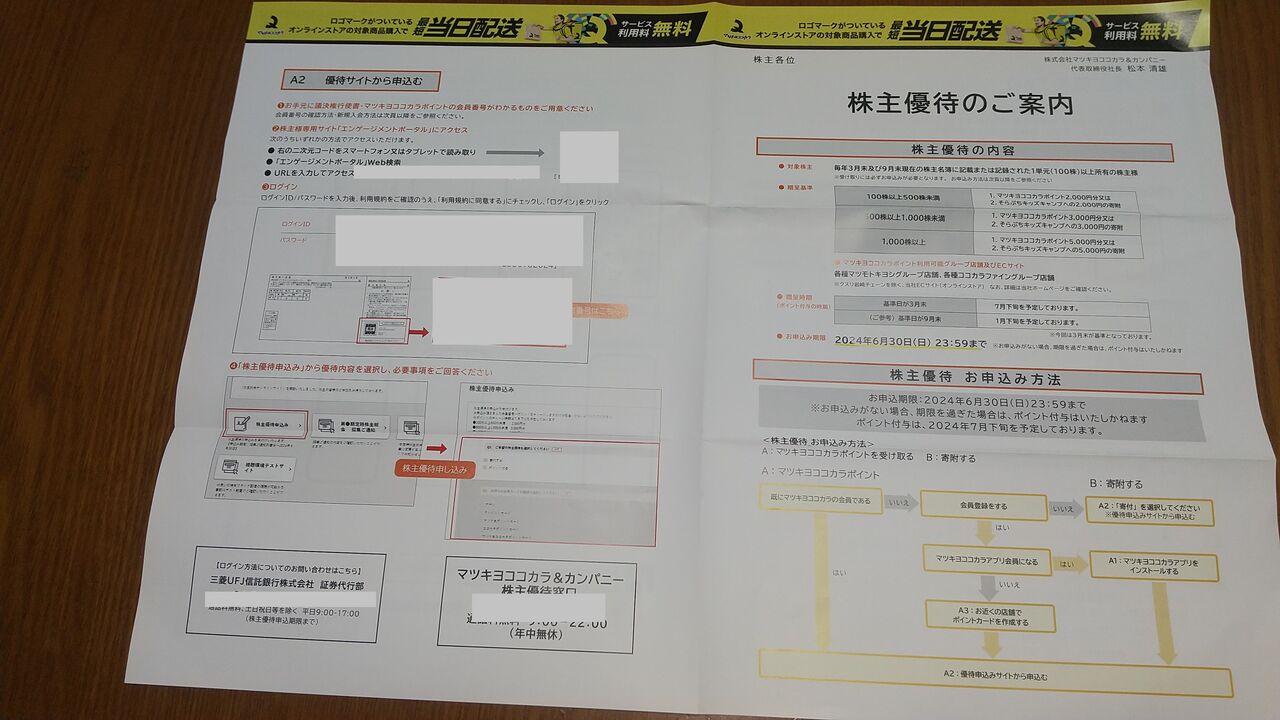 マツキヨ 株主優待券 2024年6月6日 マツモトキヨシココカラ マツキヨ 株主優待券 2024年6月6日 マツモトキヨシココカラ