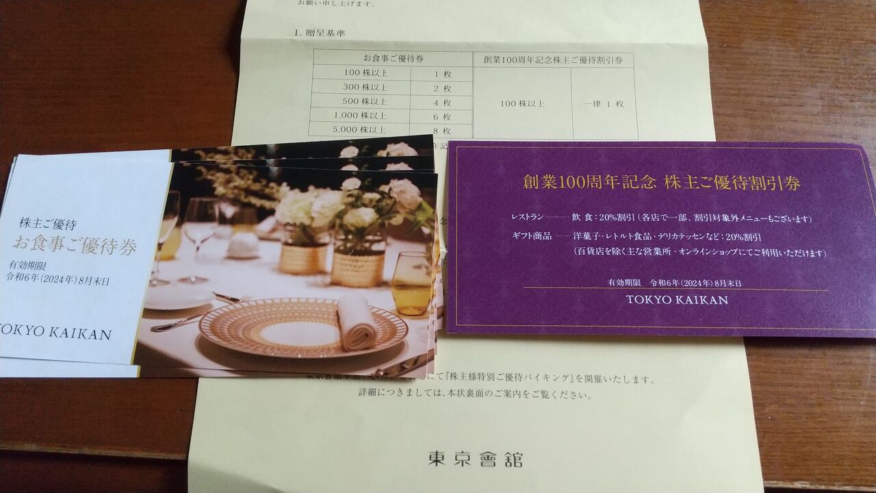 東京會舘 株主優待 お食事券ペア