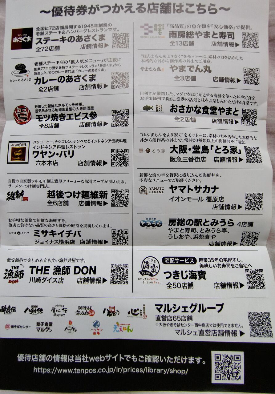 2026年07月31日 テンポスバスターズ株主優待券8,000円到着！ : Dance