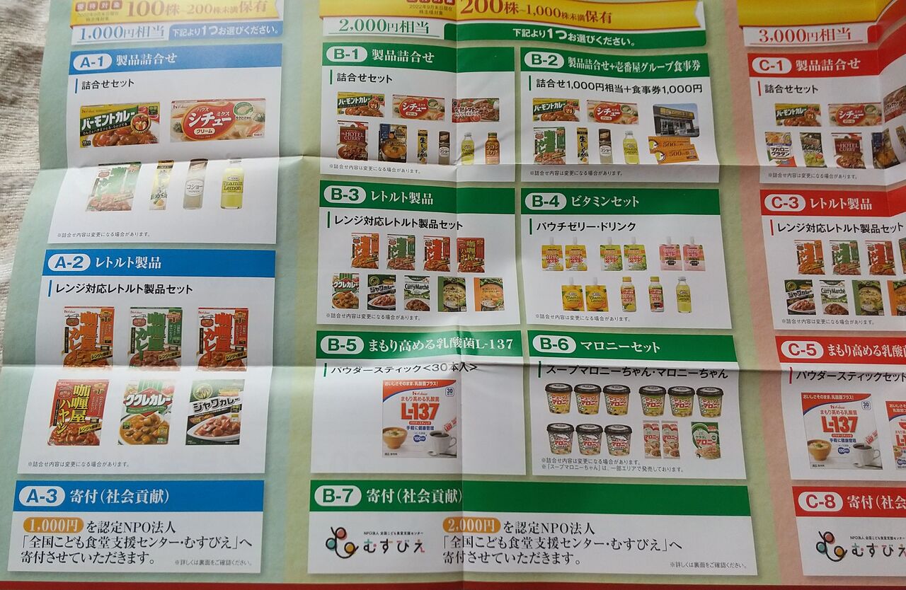 ハウス 食品 株主 優待