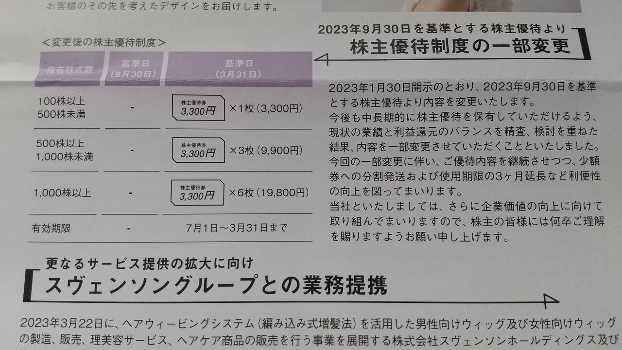 2023年6月22日 田谷株主優待券2200円到着！ 次回から優待改悪
