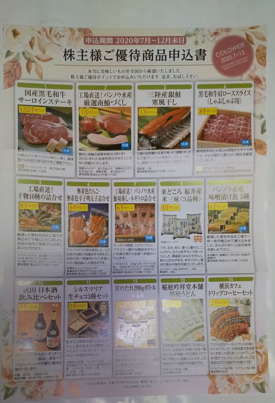 20200701 コロワイド株主優待ポイント付与のお知らせ到着 : Dance with