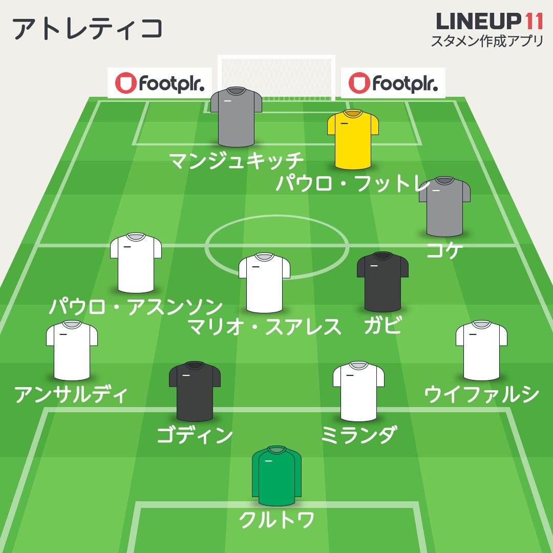 アトレティコユニフォーム縛りメンバー紹介 Wccfもブログも始めてみました