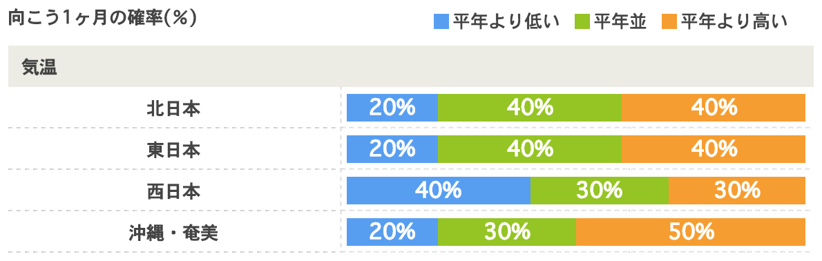 スクリーンショット 2015-07-05 10.20.21.png スクリーンショット 2015 07 05 10 20 21
