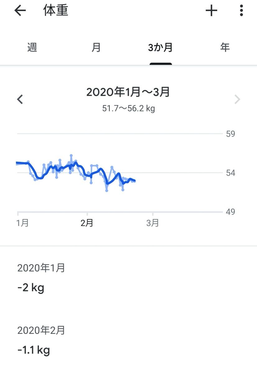 2020-02-22 13.46.56.jpg 2020 02 22 13 46 56