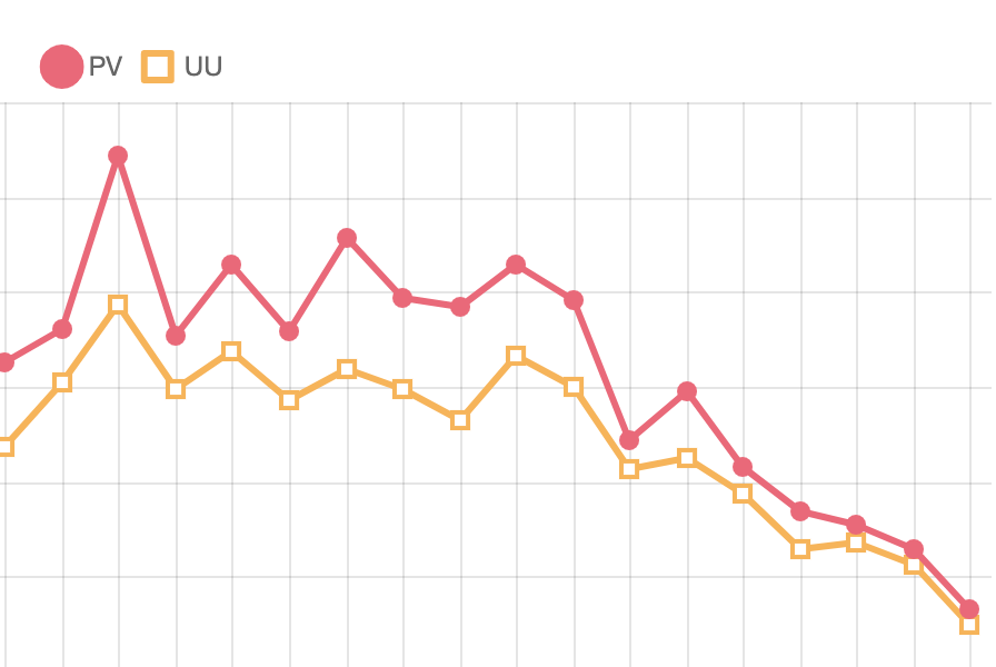 スクリーンショット 2019-06-30 13.05.58.png スクリーンショット 2019 06 30 13 05 58
