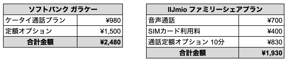 スクリーンショット 2019 10 26 11 22 57