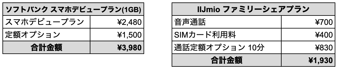 スクリーンショット 2019 10 26 11 27 27