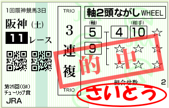 3fuku