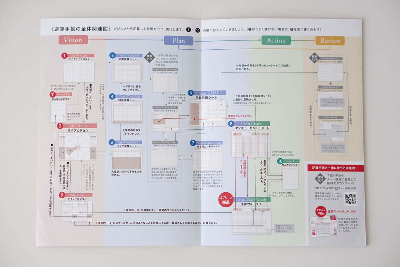 19年01月11日 日日是好日 毎日の中の小さな幸せ