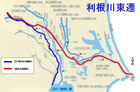 江戸の町の始まりと 家康の治水対策 三道楽ノート 江戸の町の始まりと 家康の治水対策 三道楽ノート
