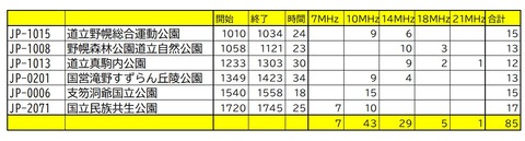 スクリーンショット 2025-09-23 134422