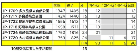スクリーンショット 2025-12-19 092146