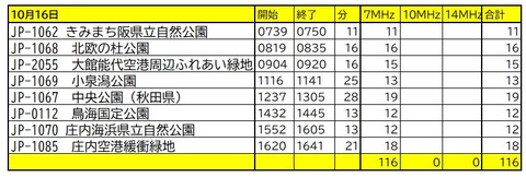 スクリーンショット 2025-10-19 063115