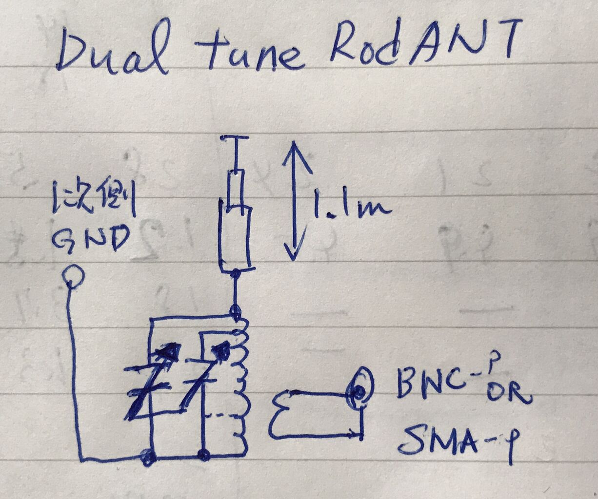 Wide range rod antenna (GAWANTモドキ) : 7L4WVU 自作