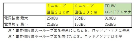 スクリーンショット 2023-05-27 054628