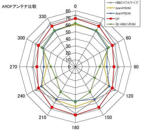 スクリーンショット 2026-01-05 142121