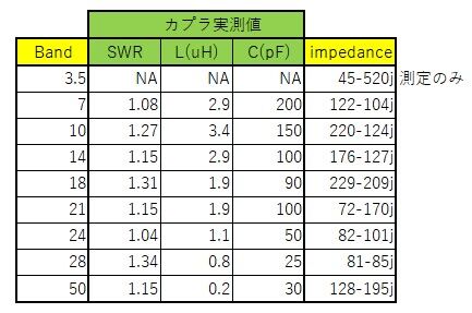 スクリーンショット 2023-05-15 065439