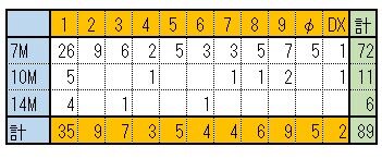 スクリーンショット 2025-12-19 092208