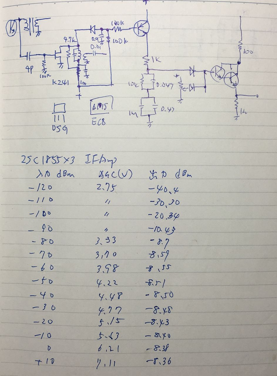 イメージ 3