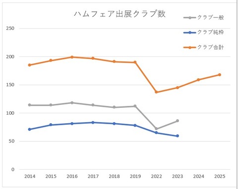 スクリーンショット 2026-03-20 122216