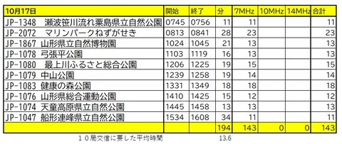 スクリーンショット 2025-10-19 065651