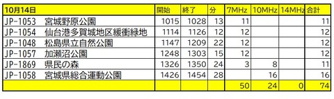 スクリーンショット 2025-10-19 051800
