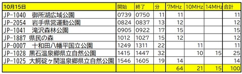 スクリーンショット 2025-10-19 055732