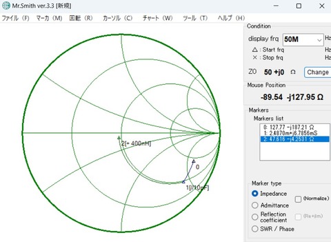 50mhz