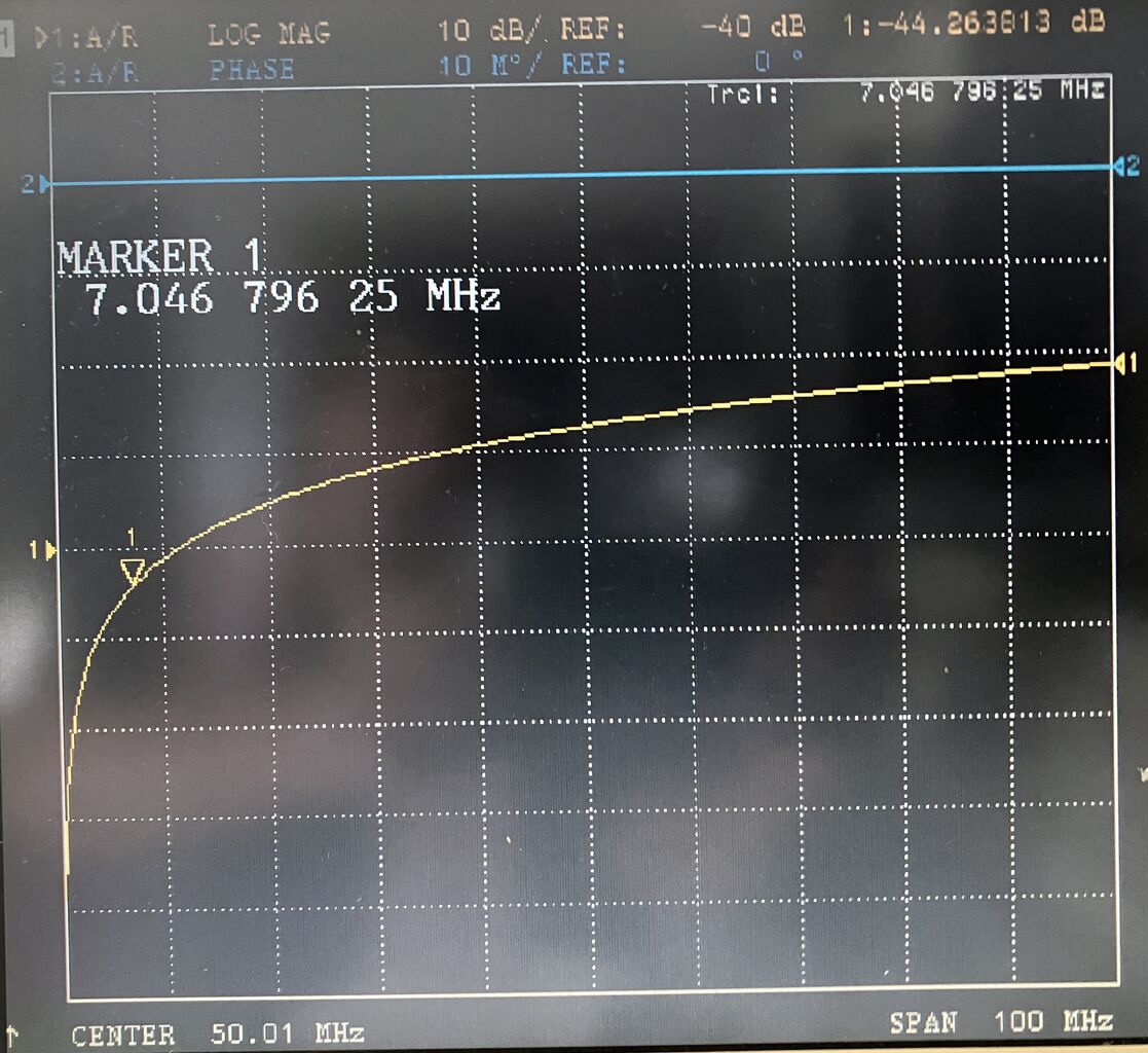 7MHz 5Wアンプ(人柱版) : 7L4WVU 自作アマチュア無線局 7MHz 5Wアンプ(人柱版) : 7L4WVU 自作アマチュア無線局
