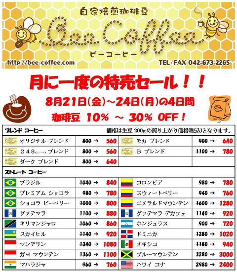 2008_Sale