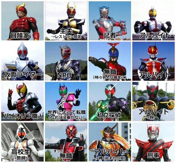 歴代 仮面ライダー の職業一覧www ビーコン速報 歴代 仮面ライダー の職業一覧www ビーコン速報