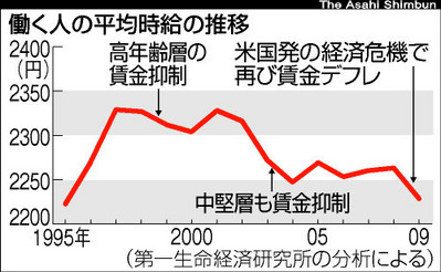 TKY201004170221