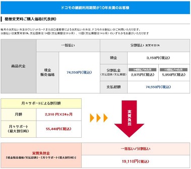 ギャラクシーS3値段