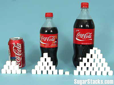 sugar in colas