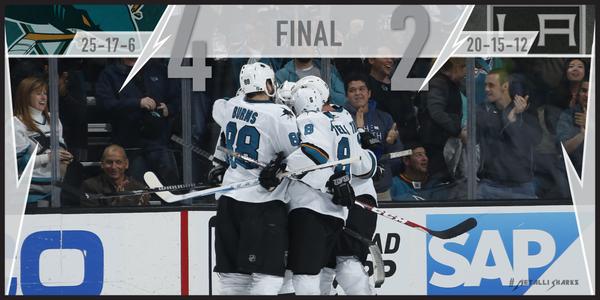 Sharks_Win