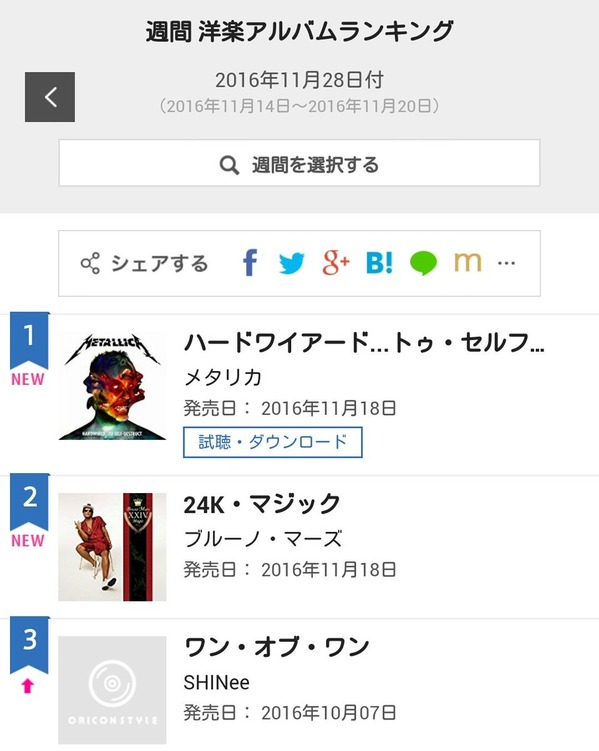 oricon