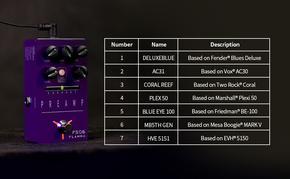 ギターエフェクター FLAMMA ゲームボーイアドバンスソフト 遊戯王6