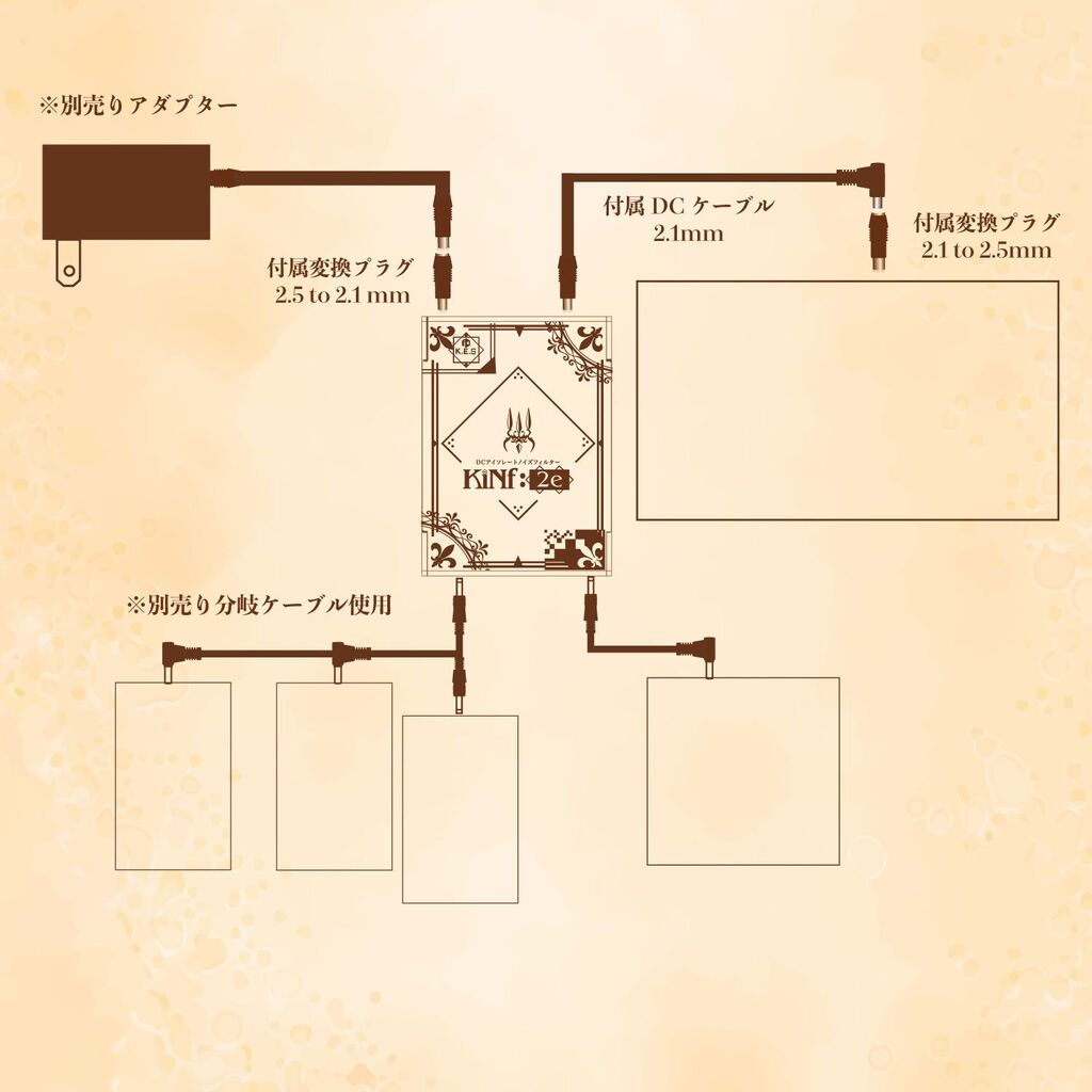 魔法の小箱♪ ～K.E.S KiNf:2e ノイズフィルター～ : Be-m.R 天邪鬼アコギストの独り言blog