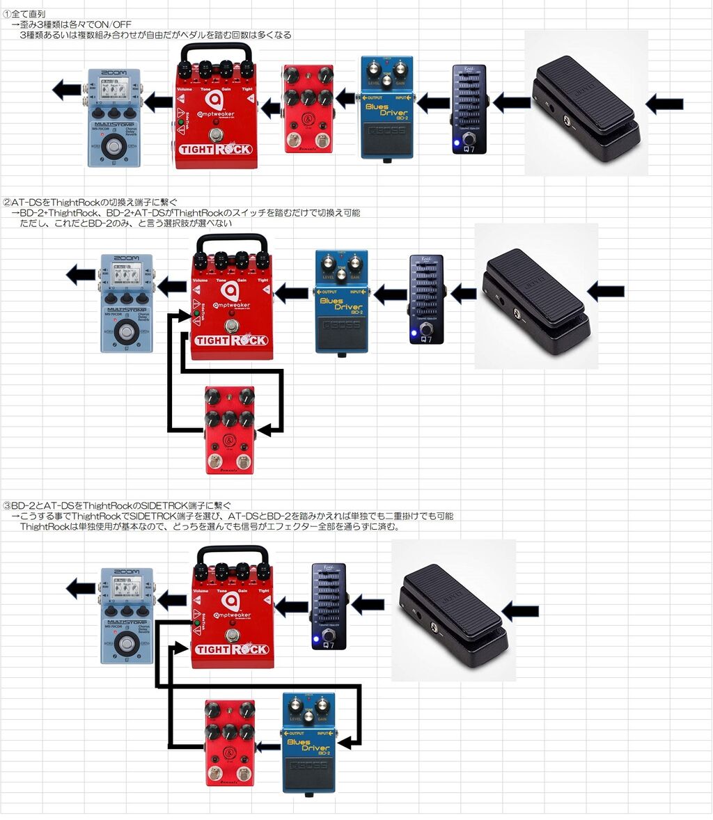 歪みエフェクターの使い分け方 ～男は直列！？～ : Be-m.R 天邪鬼
