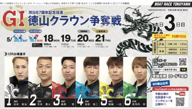 予想 ボート レース 徳山