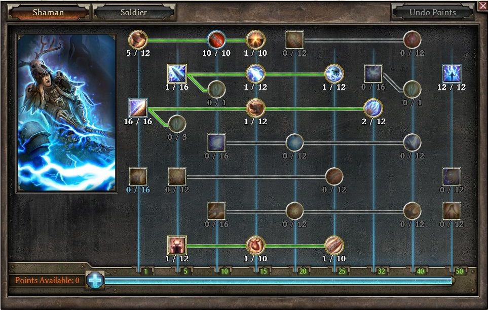 Grim Dawn 殴りシャーマン Lv35 ハクスラに捧ぐ Grim Dawn 殴りシャーマン Lv35 ハクスラに捧ぐ