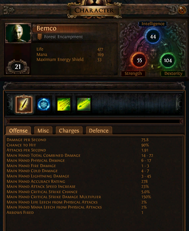 ハクスラに捧ぐ ビルド案