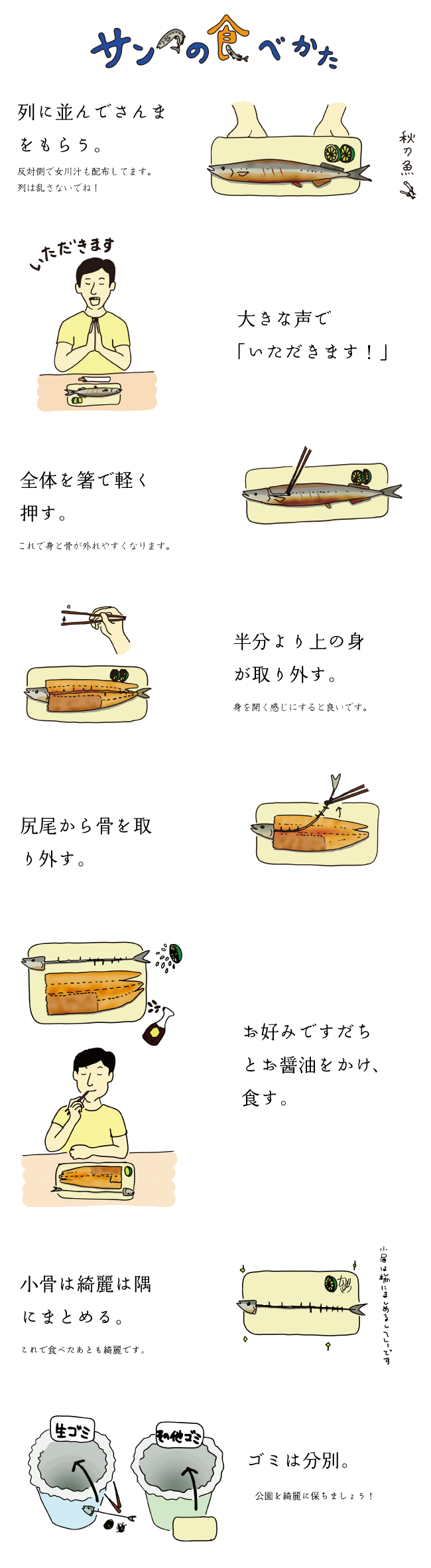 サンマ 秋刀魚 の食べ方 便利な画像 サンマ 秋刀魚 の食べ方 便利な画像